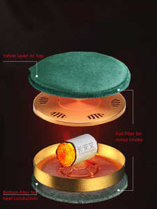 Портативный бездымный аппарат для моксотерапии (моксибустии) для талии и живота, домашняя сумка для хранения моксибустии, набор фильтров для моксибустии - Product Image 3