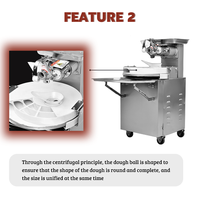 Diviseur de pâte à tortilla machine à arrondir