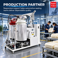 Machine à mousser le polyuréthane basse pression Bujatti pour la production de coussins de siège automobile