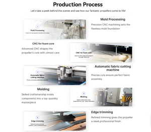 โดรนใบพัดสำหรับอุตสาหกรรมควบคุมระยะไกล - Product Image 4