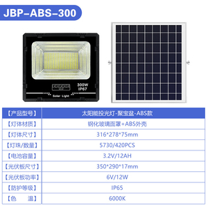 ไฟสปอร์ตไลท์ LED YIHAN 5000K COB IP65 ติดผนัง ตัวเรือนอะลูมิเนียม AC 85-265V รีโมทคอนโทรล มุมลำแสง 120 องศา ปรับได้ หรี่แสงได้ มาตรฐาน CE - Product Image 6