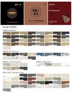 ราคาขายส่งจากโรงงาน <span class=keywords><strong>ไม้อัด</strong></span>ลา<span class=keywords><strong>ม</strong></span>ิเนตกันควา<span class=keywords><strong>ม</strong></span>ชื้น กันน้ำ ขนาด 12/<span class=keywords><strong>15</strong></span>/18/25/22 <span class=keywords><strong>ม</strong></span><span class=keywords><strong>ม</strong></span>. 4*8 ฟุต สำหรับโครงการวิลล่า - Product Image 6