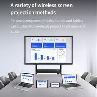 Tableau blanc interactif numérique intelligent pour présentations
