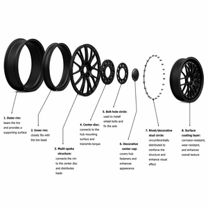 Nuovi Cerchi in Alluminio LM 5x100 5x108 5x112 5x114.3 5x120 a 2 Pezzi Forgiati per Auto da Corsa 18 19 20 21 22 <span class=keywords><strong>23</strong></span> Pollici - Product Image 5