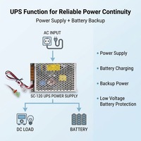 Alimentation UPS à sortie unique SC-120-12 SC-120-24 120W avec chargeur de batterie 13.8V 8A 27.6V 4A pour contrôle d'accès de sécurité