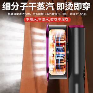 Plancha de Vapor Eléctrica Portátil AUX, Plancha de Vapor Pequeña para Ropa con Control Mecánico de Temperatura - Product Image 4