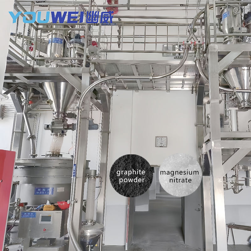 Powder Dispensing Module Customized Automatic Powder Dispensing System OEM ODM Service for ...