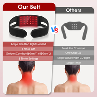 Ceinture chauffante LED USB 660nm 850nm pour le cou et le menton, bandeau facial portable pour la maison et le salon, logo personnalisé, ODM, OEM, directement de l'usine