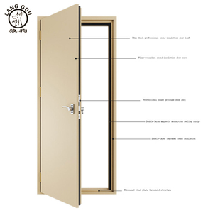 STC 52 Cửa Cách âm lõi rắn được chứng nhận để ghi âm phòng thu & rạp hát tại nhà - Product Image 3