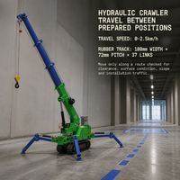 Mini-grue araignée sur chenilles de 1,2 tonne, télécommande sans fil, flèche télescopique hydraulique, portée de levage de 6,3 m pour les levages en espaces étroits intérieurs