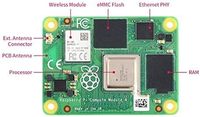 AIsmartlink Raspberry Pi Écrans industriels Module de calcul 4-1 Go de RAM Sans EMMC Carte CM4 2.4/5.0 GHz (CM4001000)