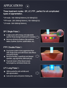 Penna Laser professionale a picosecondi blu rosso tatuaggio sopracciglio Laser rimozione del tatuaggio penna Laser a picosecondi prezzo macchina per la rimozione del tatuaggio - Product Image 3