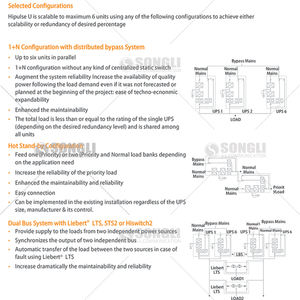 VERTIV Liebert Hipulse-U 120kVA Centro DE DATOS UPS en línea Energía ininterrumpida para energía de telecomunicaciones 80kVA-500kVA - Product Image 5