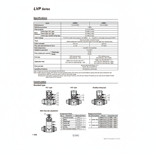 SMC Neumática Válvula de control de aire de la LVP50W-16A1-N1 - Product Image 1