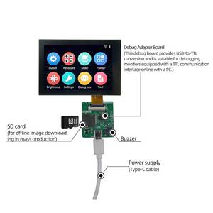 3.5 inch 320x480 siêu mỏng nối tiếp <span class=keywords><strong>TFT</strong></span> hiển thị điện năng thấp kịch bản cấu hình UART <span class=keywords><strong>TFT</strong></span> hiển thị với cảm ứng điện dung cho y tế - Product Image 3