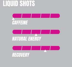 Nahrungs ergänzungs mittel <span class=keywords><strong>L</strong></span>-Carnitin Liquid Sports Shots für Männer und Frauen Workout Drink für Energie, Leistung und Muskel regeneration - Product Image 2