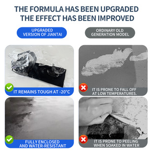 Revêtement imperméable, matériau polyuréthane spécial pour les rebords de fenêtres de toit, réparation et prévention des fuites à grande échelle - Product Image 4