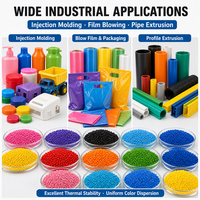 Granulés de colorant PP pour sacs tissés, fibres de raphia, filage et moulage par injection