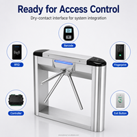 Système de contrôle d'accès piétonnier intelligent avec portique tournant biométrique à carte RFID pour gymnases, métros et bureaux