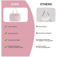 Sacs à bandoulière moyens pour femmes, sac à main de voyage en polyester, sacs à main à bandoulière avec fermeture à glissière, style simplicité urbaine