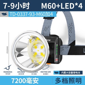 Lampe frontale LED Smiling Shark rechargeable, haute puissance, zoom, pour la pêche, la randonnée nocturne et le camping - Product Image 2