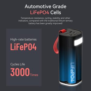 하우니 <span class=keywords><strong>3</strong></span> in 1 고용량 60000mAh 12V 휴대용 자동차 점프 스타터 파워 뱅크 부스터 배터리 LiFePO4 1200A - Product Image 3