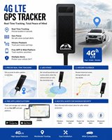 GPS pour moto Coban 402 4G, traceur GPS de voiture, mini localisateur GPS pour moto, voiture, véhicule avec système de positionnement via application iOS