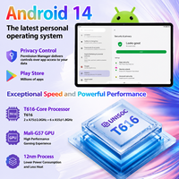 Tablet de 11 Pulgadas Más Vendida, Android 14, T616 Octa Core, 16GB 512GB, Pantalla FHD In-cell de 1920x1200, 7000mAh, 5G, Doble SIM, Educativa