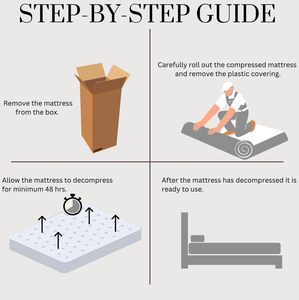 Inweto sang trọng đủ khả năng 190x135 thoải mái chống dị ứng 18cm sâu innerspring và bộ nhớ bọt mùa xuân nệm cho phòng ngủ căn hộ - Product Image 4