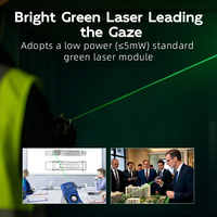 Tank007 WF02L NOUVEAU 3-en-1 EDC Lampe de poche 365NM UV Lumière Vert Laser Torchlight Magnétique Led Handy Work Light Slim Flashlight