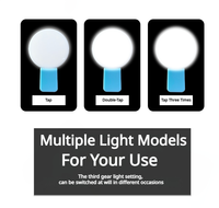 Anneau Lumineux LED de Téléphone pour Selfie avec Logo Personnalisé, 3 Modes, Rechargeable pour Appareil Photo, Photographie et Vidéo