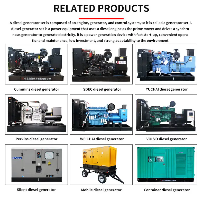 Generatore di gas naturale SINOTRUK 50kw 100kw 250kva alimentazione Standby per il gruppo elettrogeno a gas naturale