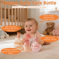 Bouteilles en plastique personnalisées pour bébés, design unique, pour shampoing, gel douche, lotion corporelle et soins de la peau pour enfants