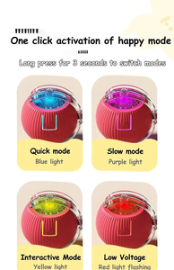 Jouet pour chat et chien en latex automatique moderne résistant aux morsures avec corde pour l'auto-entretenissement et l'exercice - Product Image 4
