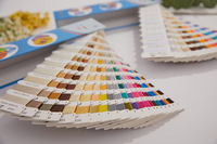 100% Textured Polyester Yarn 300D/96F/1 DTY Intermingled HIM SD Customized Colors