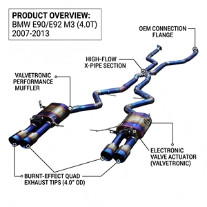 Vortex ท่อไอเสีย catback ไทเทเนียม valved คุณภาพสูงพร้อมท่อลดการเผาไหม้สีฟ้าสำหรับ BMW E90 E92 M3 4.0T 2007-2013 - Product Image 1