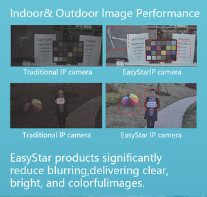 <span class=keywords><strong>Camera</strong></span> mạng ngoài trời UNV Original PC2122LB-AF28WK-G 2MP WiFi ColorHunter, đèn kép cố định, hỗ trợ PoE, AI, tầm nhìn ban đêm, báo động, chuẩn IP67 - Product Image 3