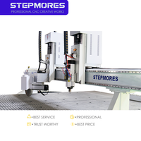 Offre Spéciale – Routeur CNC ATC à Double Tête de Scie 1325 avec Moteur PLC Syntec pour le Bois et la Fabrication de Meubles