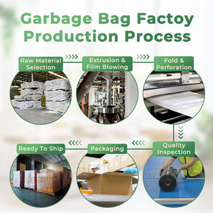 Vente en gros de sacs <span class=keywords><strong>poubelle</strong></span> noirs jetables pour la cuisine, 4 gallons, en rouleau - Product Image 5