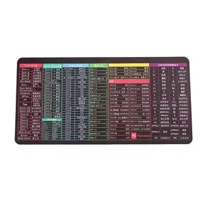<span class=keywords><strong>Tapis</strong></span> <span class=keywords><strong>de</strong></span> <span class=keywords><strong>souris</strong></span> <span class=keywords><strong>de</strong></span> jeu en tissu imprimé par sublimation noir authentique avec texture douce, design anime <span class=keywords><strong>kawaii</strong></span>, éclairage RVB - En stock - Product Image 1