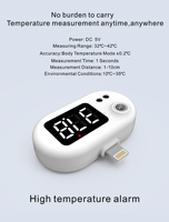 Thermomètre frontal infrarouge sans contact intelligent USB portable pour téléphone portable, prêt à l'emploi, fabriqué en Chine