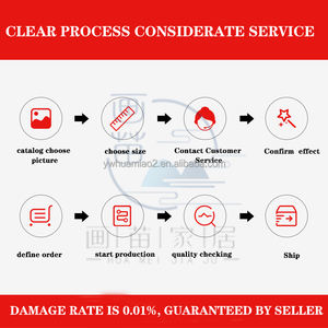 Home Decor Lord Ganesha Hindoe Goden Canvas Foto <span class=keywords><strong>Ganesh</strong></span> Posters Grote Ganesha Glas Schilderen - Product Image 6