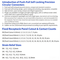 Ensemble de câbles push-pull haute tension IP68 en cuivre et caoutchouc, couleur personnalisée, pour utilisation en centrale électrique, courant nominal