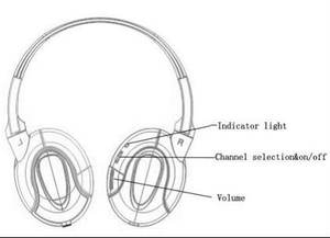 Casque d'écoute infrarouge à 2 canaux pour les tests IELTS et TOEFL avec écouteurs TWS à réduction de bruit - Product Image 6