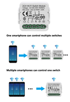 Module de commutation intelligent Wi-Fi Zigbee MVAVA RoHS pour la domotique, contrôleur marche/arrêt, variateur de lumière, relais Matter