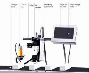 Nouvelle Machine de Codage Automatique en Ligne pour Date d'Expiration, Électrique et Efficace, pour Lignes de Convoyage de Matériaux Plastiques - Product Image 6