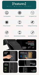 Cerradura Inteligente Glomarket 3D con Reconocimiento Facial y Huella Dactilar, Entrada sin Llave, WiFi Tuya, Impermeable, Videoconferencia, Digital, para Puerta de Madera - Product Image 3