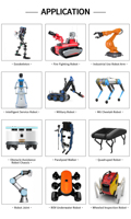 Bras robotique de service personnalisé Cubemars RI60, exosquelette mécanique du genou, moteur BLDC personnalisé