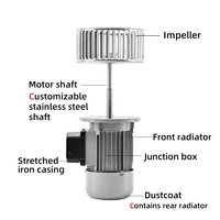 Moteur asynchrone monophasé YCZX KL-180W à arbre long haute température 180W/220V en acier au carbone pour four de refusion à bride