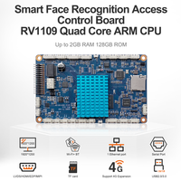 Placa Base de Control de Acceso Inteligente de Alto Rendimiento Liontron, 1tops de Potencia de Computación IA, 8+128GB DDR, Salida HDM/MIPI de hasta 4k